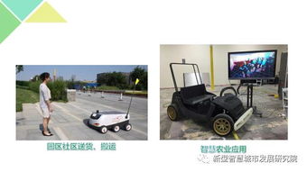 杜明芳 綠色小鎮(zhèn)標(biāo)準(zhǔn)化規(guī)劃、建設(shè)及運(yùn)營(yíng)模式研究與實(shí)踐中的計(jì)算機(jī)軟硬件應(yīng)用