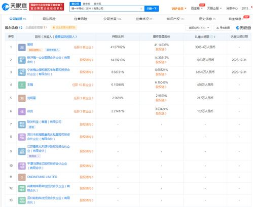 華為投資半導(dǎo)體公司 深耕計(jì)算機(jī)軟硬件研究的戰(zhàn)略布局