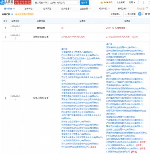 騰訊投資智砹芯半導(dǎo)體，加速人工智能芯片研發(fā)與布局
