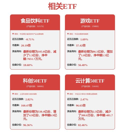 寶信軟件 31.36萬股限售股解禁，市場影響幾何？