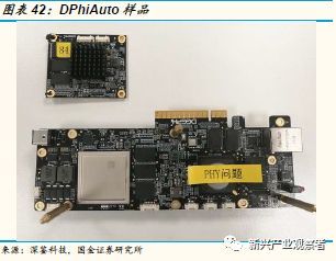 梳理車載芯片的發展歷程,探討未來發展方向